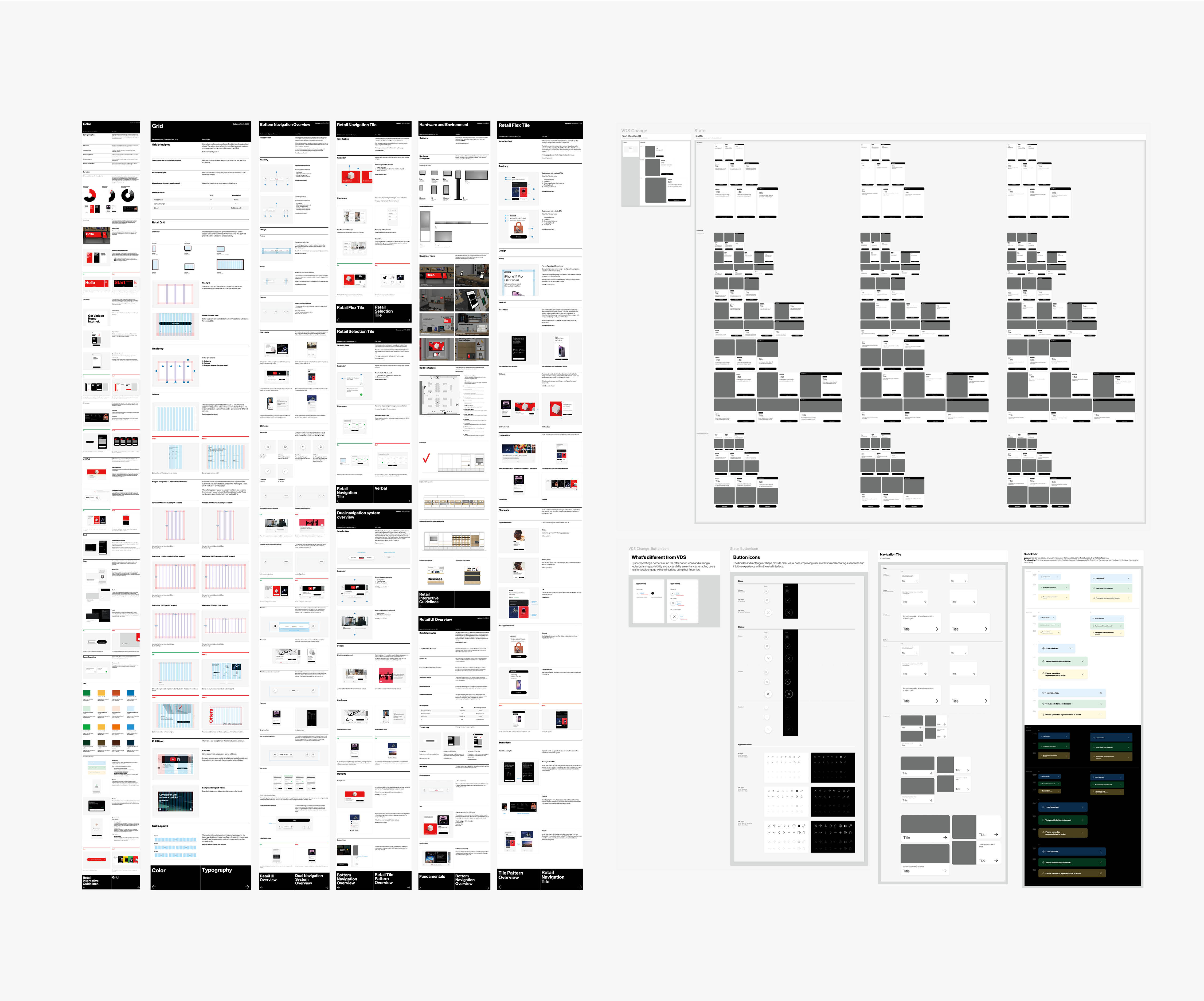 Verizon One Digital Design System